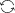 2 Iterations